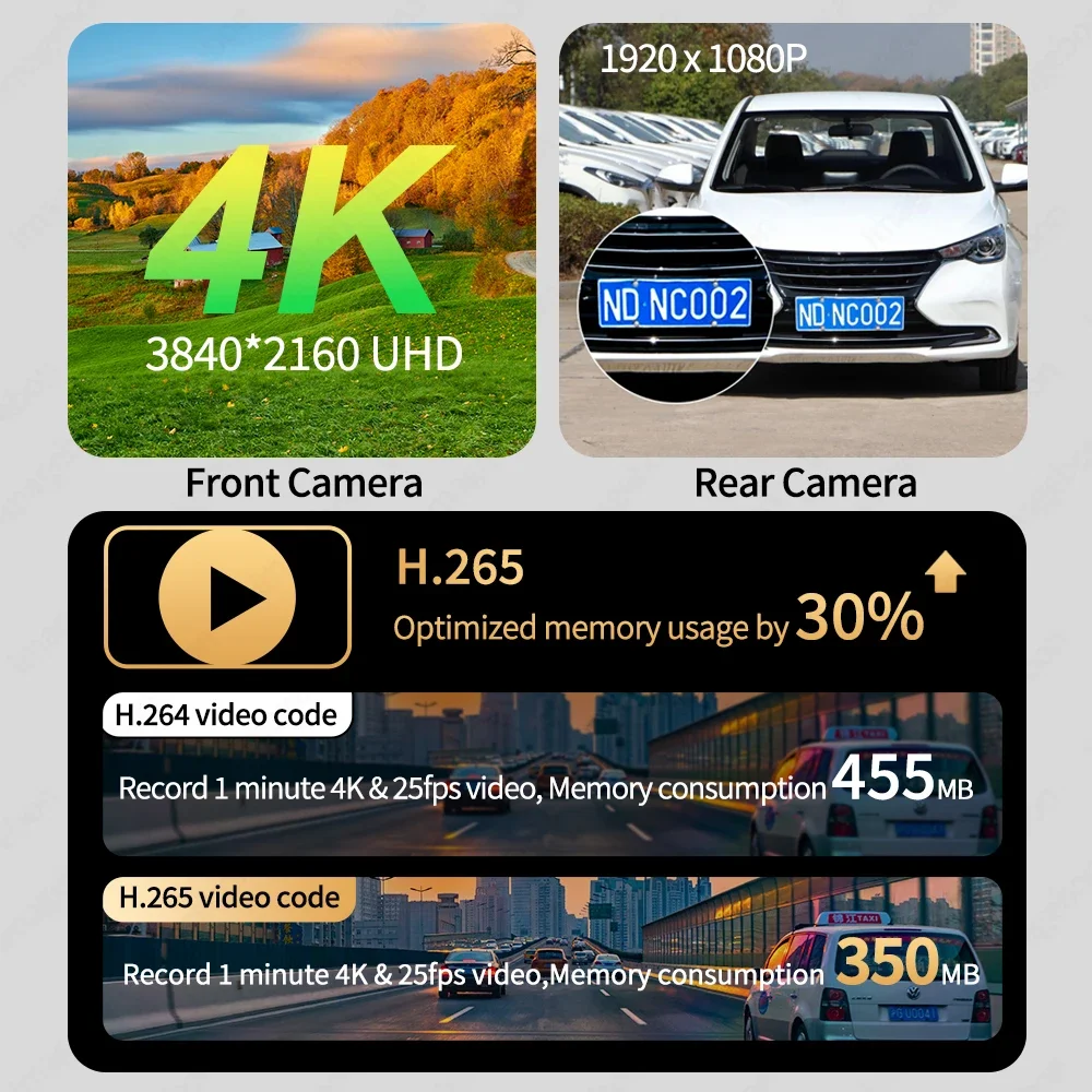 Imagebon 12" 4K ADAS Dash Cam Wireless CarPlay & Android Auto 5G WiFi Rearview Mirror Car DVR GPS FM Bluetooth Night Vision - Image 2