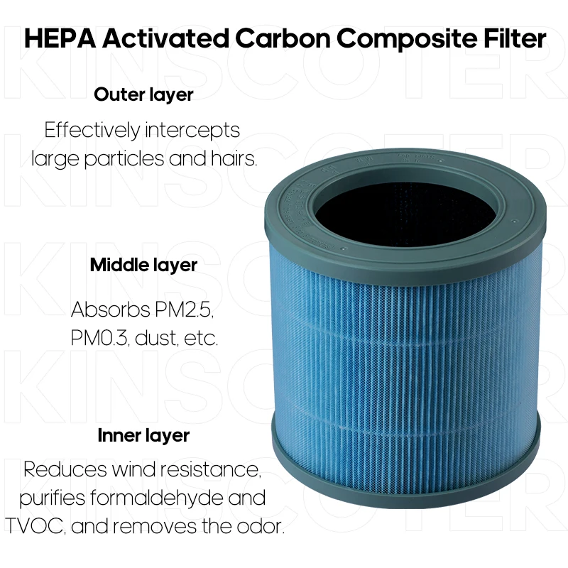 Household HEPA Air Purifier Wireless Portable Air Cleaner Adsorption Of Pm2.5 Dust Formaldehyde For Pollen Allergy Sufferers - Image 4